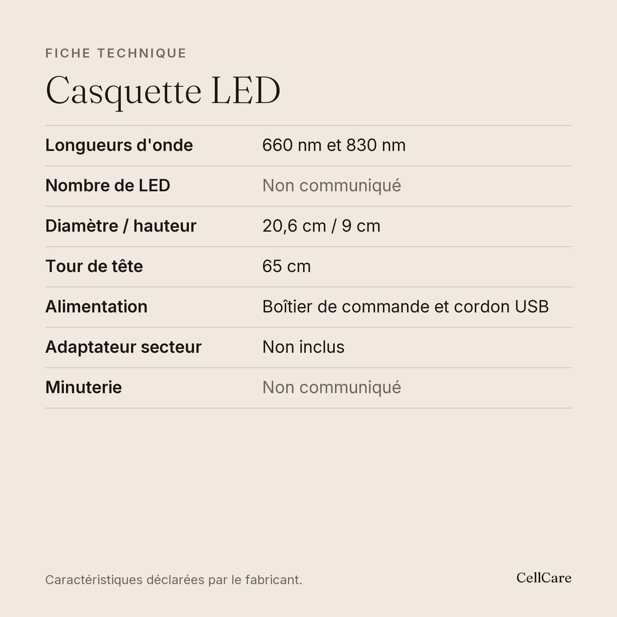Fiche technique en français — casquette LED