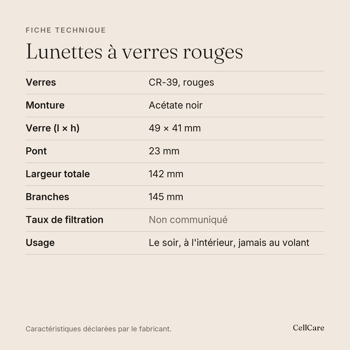 Fiche technique en français — lunettes à verres rouges