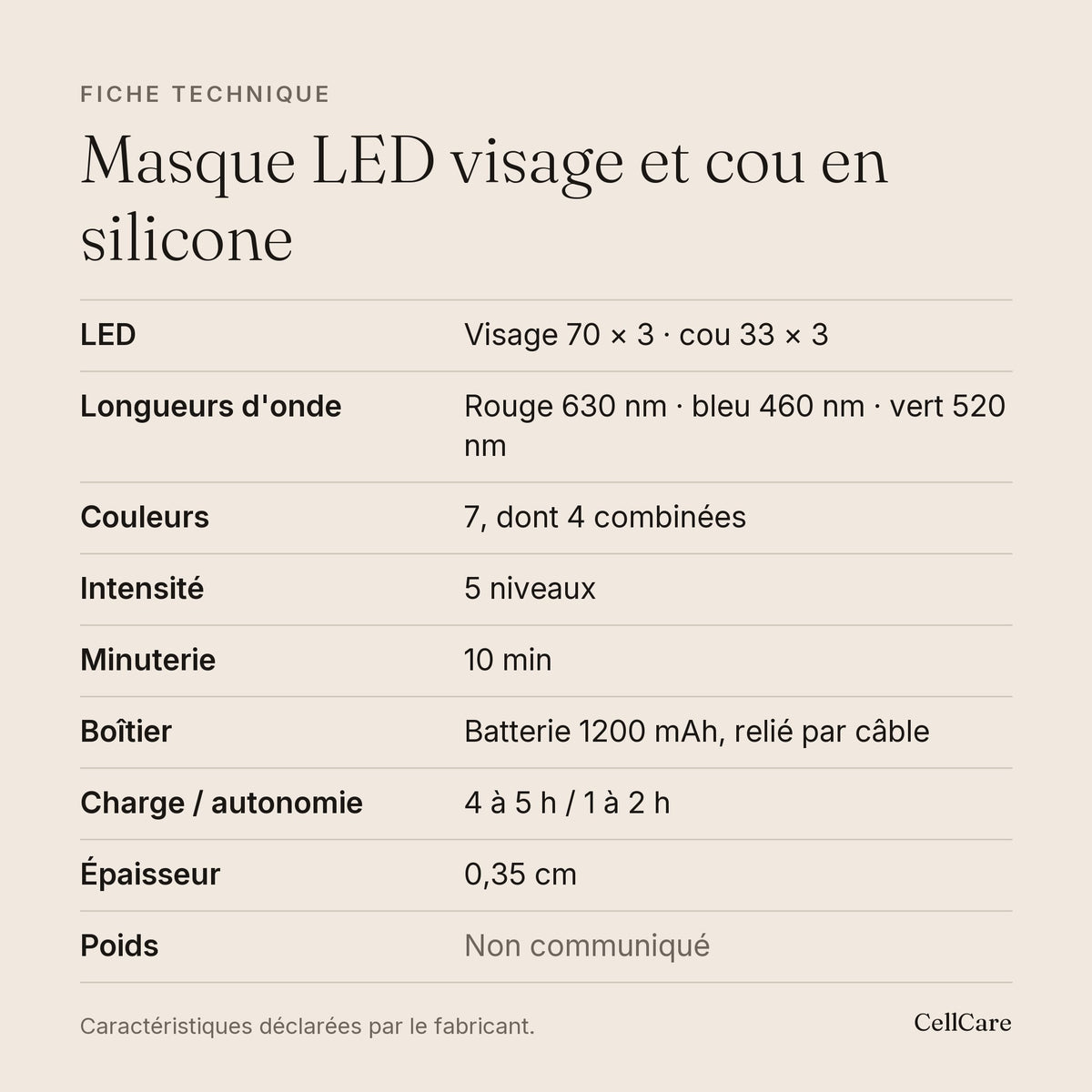 Fiche technique en français — masque LED visage et cou en silicone