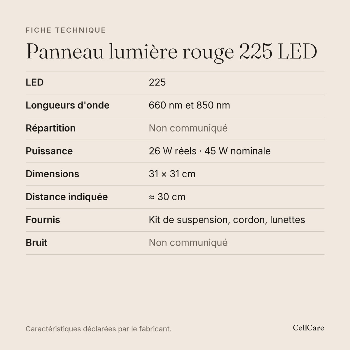 Fiche technique en français — panneau lumière rouge 225 LED